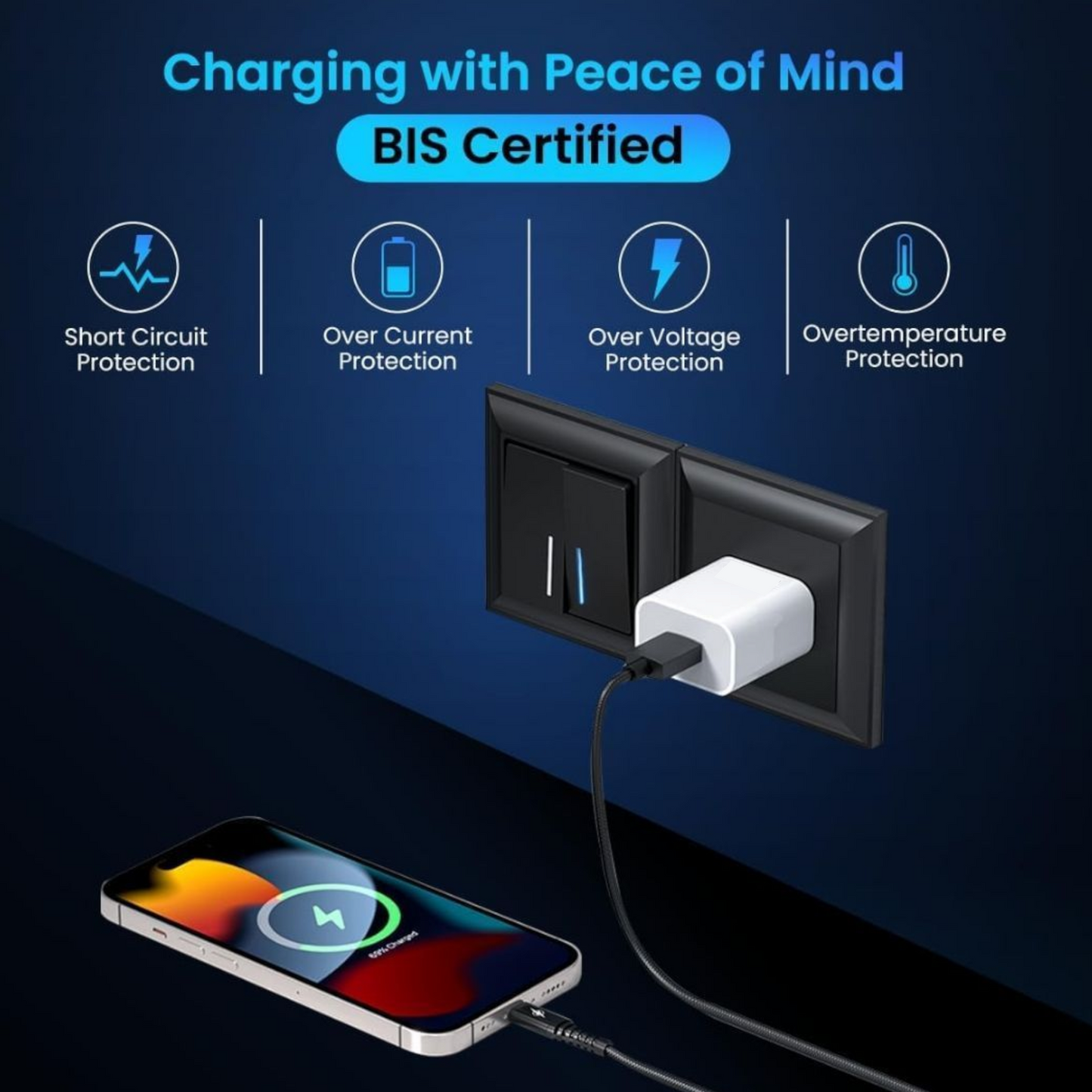12Watt Adapter
