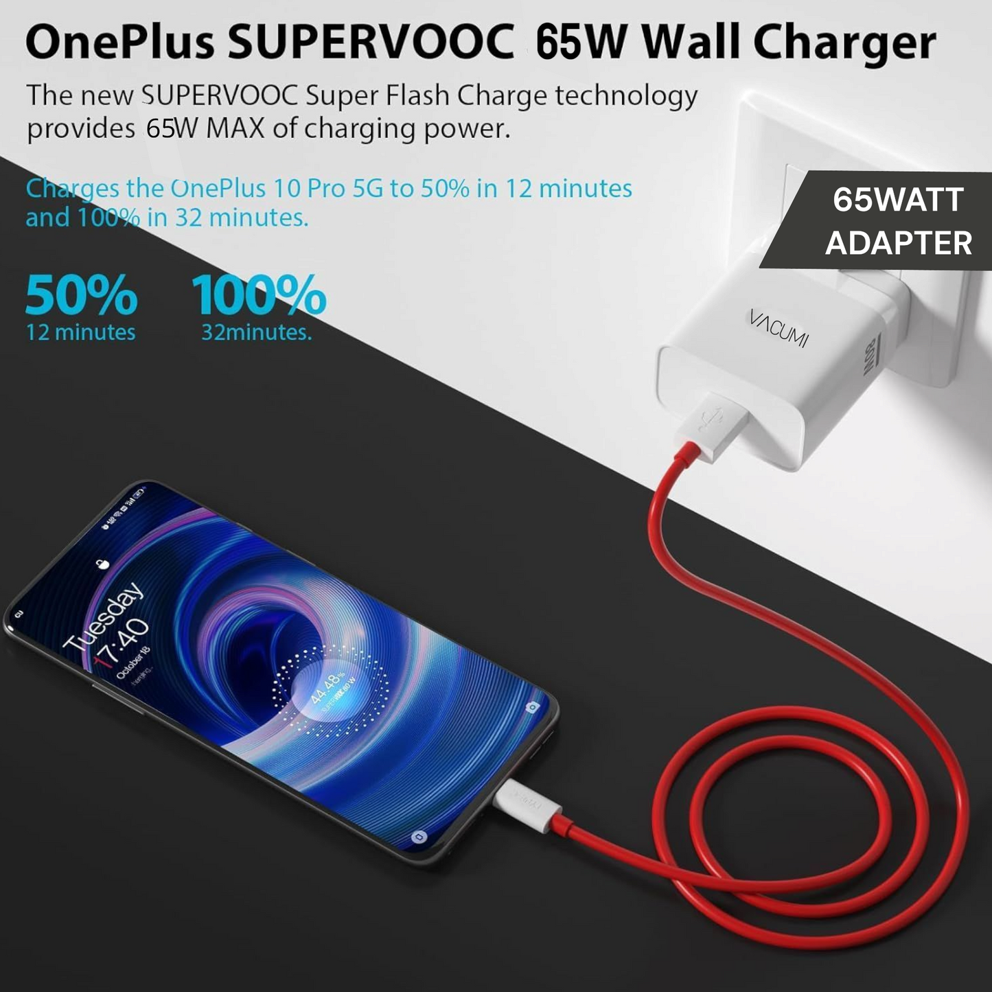 65Watt Adapter