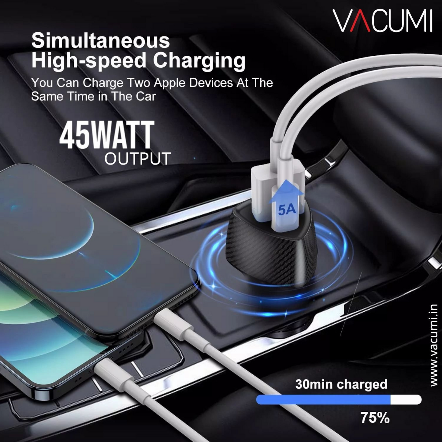45WATT Car Charger