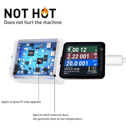 20Watt PD Charger
