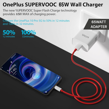 65Watt Adapter